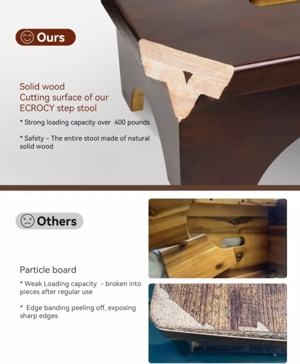 Wooden Step Stool, One Step Stool for Adults, Wooden Bedside Step Stool